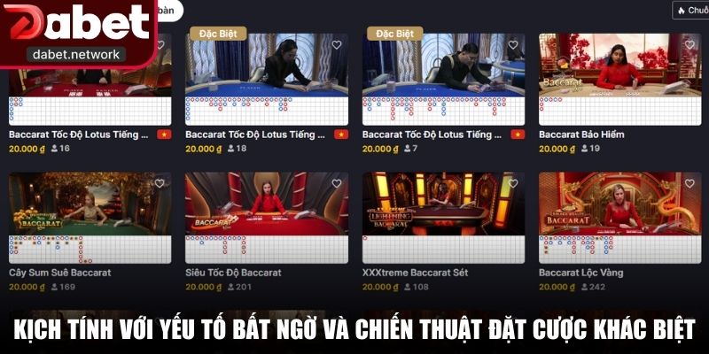 Kịch tính với yếu tố bất ngờ và chiến thuật đặt cược khác biệt