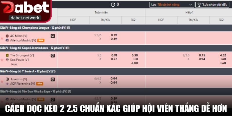Cách đọc kèo 2 2.5 chuẩn xác giúp hội viên thắng dễ hơn